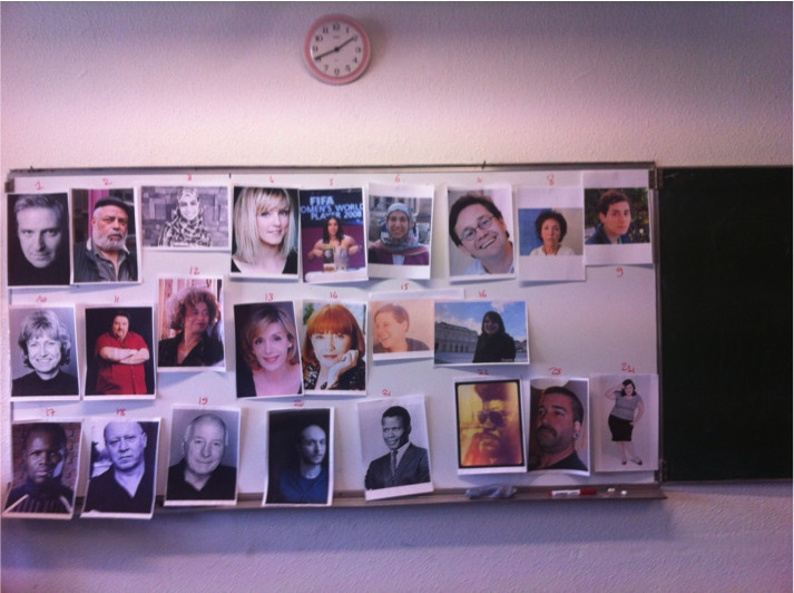 Jeu du casting